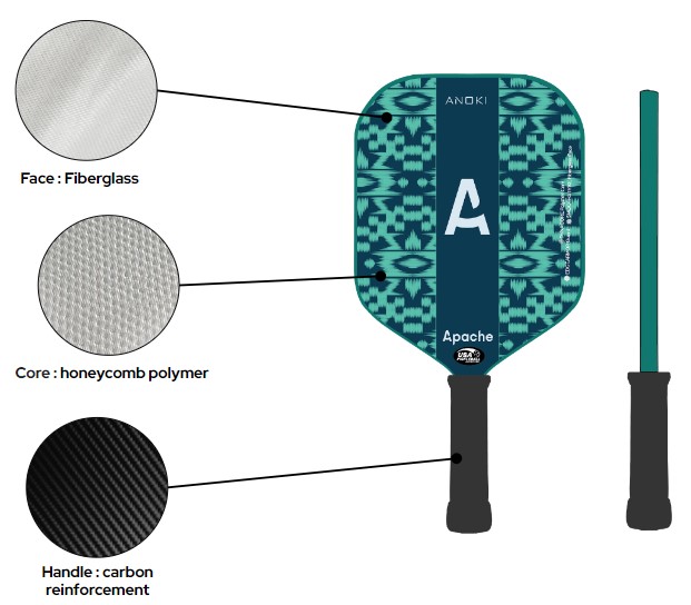 details-pickleball-anoki