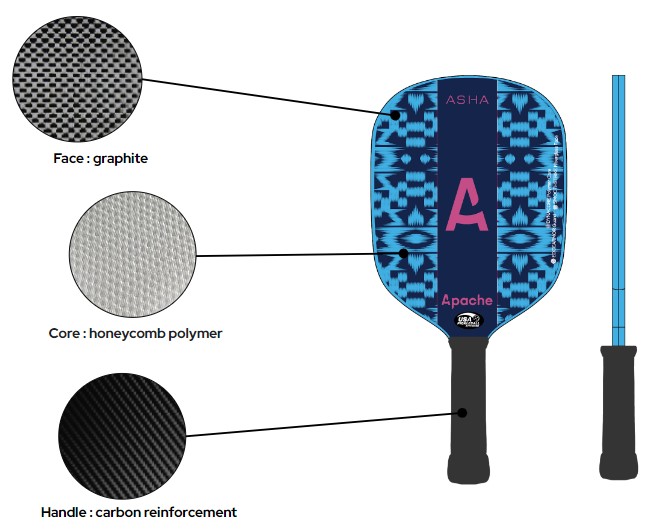 detail-pickleball-asha