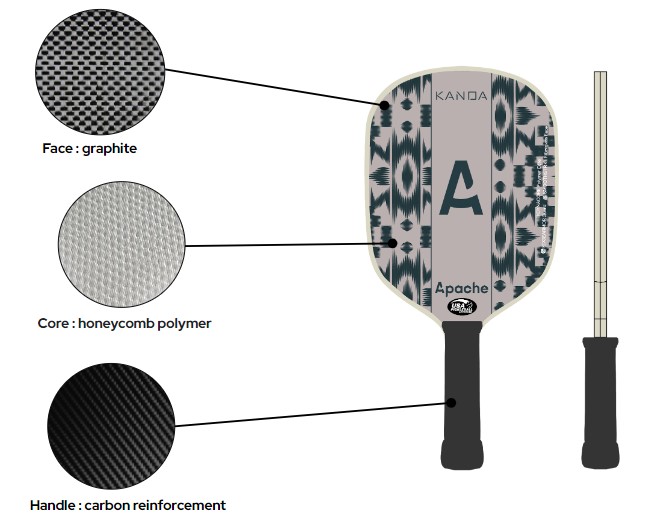 details-pickleball-kanda