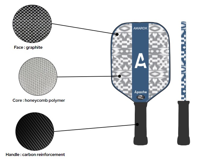 detail-pickleball-amarok